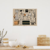 Vintage Reitausrüstung (1890) Poster (Küche)