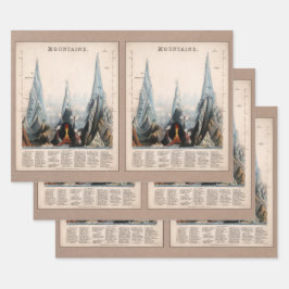 Vintage Restaurierte Berghöhe Infografik, 1850 Geschenkpapier Set