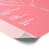 Vintage Retro Inspired Dirty Martini Recipe Pink a Poster (Ecke)