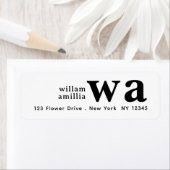 Vintage Retro Monogram Typography Design (Insitu)