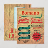 Vintage Retro-Wiedersehen-Postkarte Postkarte (Vorne/Hinten)