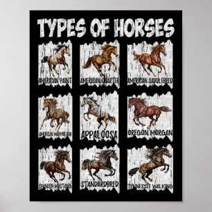 Vintage Retroarten Poster