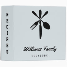 Vintage Rezepte Kochbuch