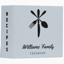 Vintage Rezepte Kochbuch