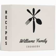 Vintage Rezepte Kochbuch