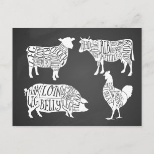 Vintage-Rindfleisch-Schweinefleisch-Hähnchen-Metzg Feiertagspostkarte