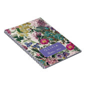 Vintage-Rosa-Blumenmuster-Monogramm-Design Notizblock (Rechte Seite)