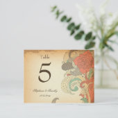 Vintage Rosa Blütenhochzeit Tischnummer (Stehend Vorderseite)