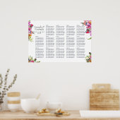 Vintage Rosa Peonies Hochzeitstabelle Poster (Küche)