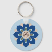 Vintage Rosette-Mustermagnete Schlüsselanhänger (Vorderseite)