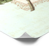 Vintage Rote Rose Poster (Ecke)