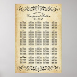 Vintage Rustic Black Flourish Parchment Wedding Poster
