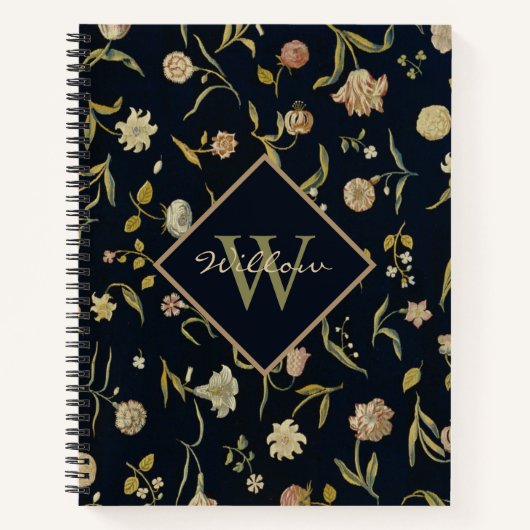 Vintage-Rustikal-Monogramm-Blumen-Teppichmuster  Notizblock (Vorderseite)
