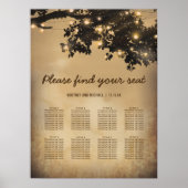 Vintage Rustikale Baumart 8 Tafelübersicht Poster (Vorne)