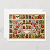 Vintage Saatgutpackungen Postkarte (Vorne/Hinten)