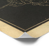 Vintage Saturn Poster (Ecke)