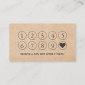 Vintage Schere, Bläserloyalty Punch Treuekarte (Rückseite)