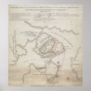 Vintage Schlacht bei Bunker Hill Map (1775) Poster
