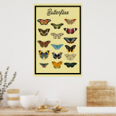 Vintage Schmetterlinge Poster (Küche)
