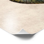 Vintage SchmetterlingsIllustration der Schmetterli Fotodruck (Ecke)