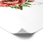 Vintage Schürze Nähen Muster Plakat (Ecke)