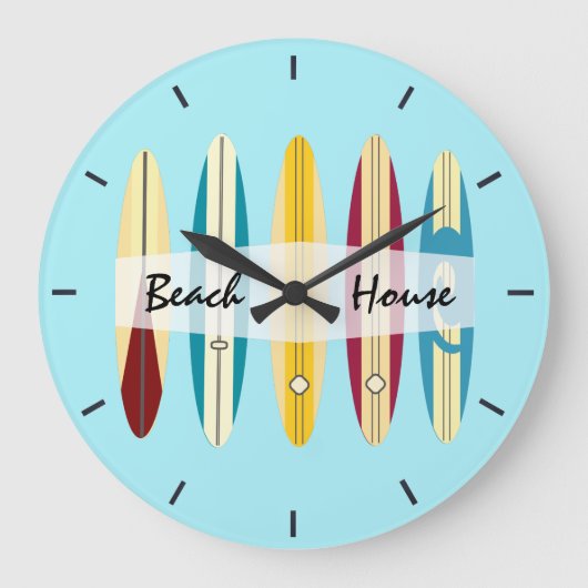 Vintage Schwämme Große Wanduhr (Vorderseite)