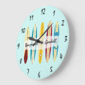 Vintage Schwämme Große Wanduhr (Winkel)