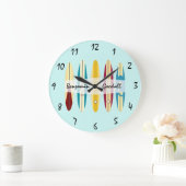 Vintage Schwämme Große Wanduhr (Zuhause)