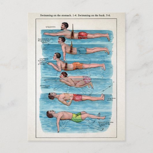 Vintage Schwimmanleitung Postkarte (Vorderseite)