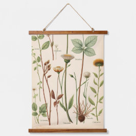 Vintage Scientific Botanical Illustration Chart Wandteppich Mit Holzrahmen