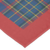 Vintage Scottish Plaid in red & blue Tischdecke (Schrägansicht)