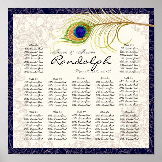 Vintage Seekarte für den Empfang von Peakock Poster (Vorne)