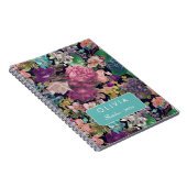 Vintage Shabby Chic Rosa Muster Notizblock (Rechte Seite)