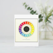 Vintage Skalierung der Zusatzfarben Postkarte (Stehend Vorderseite)