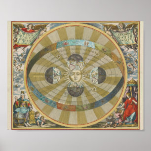 Vintage-Sonnenkarte Poster