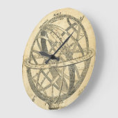 Vintage Steampunk-Abbildung Große Wanduhr (Winkel)