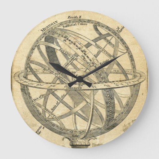 Vintage Steampunk-Abbildung Große Wanduhr (Vorderseite)