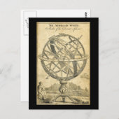 Vintage Steampunk-Abbildung Postkarte (Vorne/Hinten)