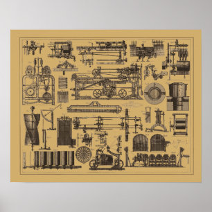 Vintage-Steampunk-Maschinerie Poster