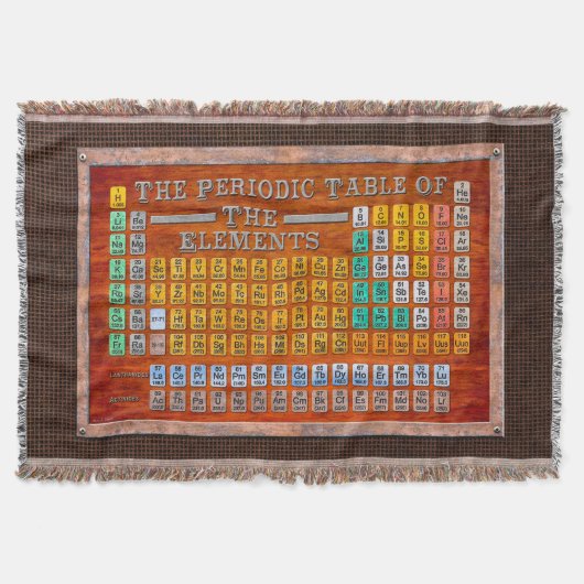 Vintage-Steampunk-Periodensystem der Elemente Decke (Vorderseite)