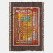 Vintage Steampunk periodische Tabelle der Elemente Decke (Vorderseite Vertikal)