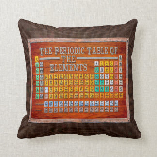 Vintage Steampunk periodische Tabelle der Elemente Kissen