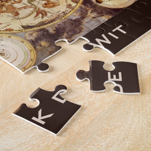 Vintage Sternbilder, Frederik de Wit Puzzle (Seite)