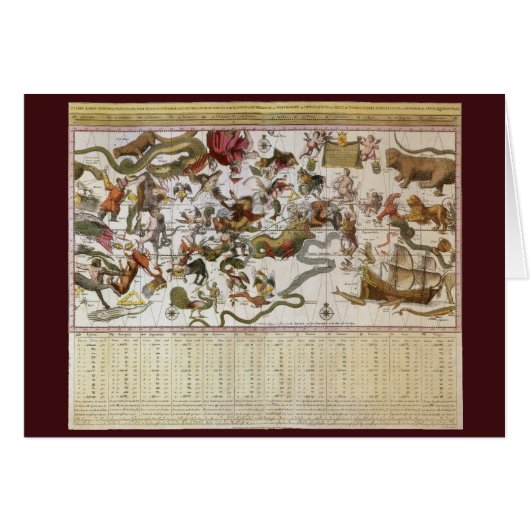 Vintage-Sternkarte der Konstellation von Backer un (Vorderseite (Horizontal))