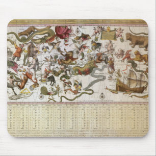 Vintage-Sternkarte von Backer und Broen Mousepad