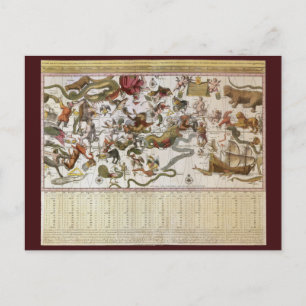 Vintage-Sternkarte von Backer und Broen Postkarte