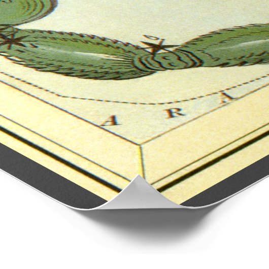 Vintage Sternzeichen, Sternzeichen Poster (Ecke)