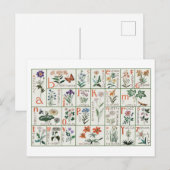 Vintage Stickmustertücher | WILDBLUMEN Postkarte (Vorne/Hinten)