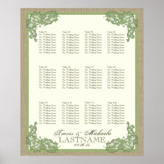 Vintage Stilgestaltung Grün Poster (Vorne)