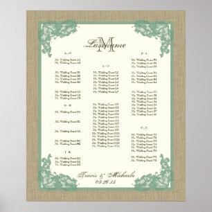 Vintage Stilspitze Design Sage Green AZ Poster